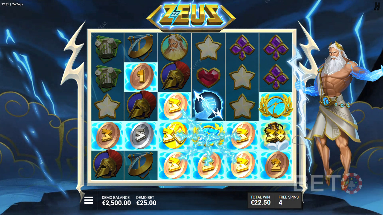 Vysvětlení bonusových funkcí ve hře Zeus by Hacksaw Gaming