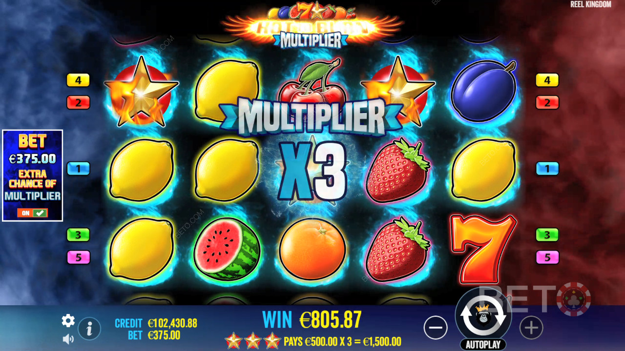 Hot to Burn Multiplier Recenze podle BETO Slots