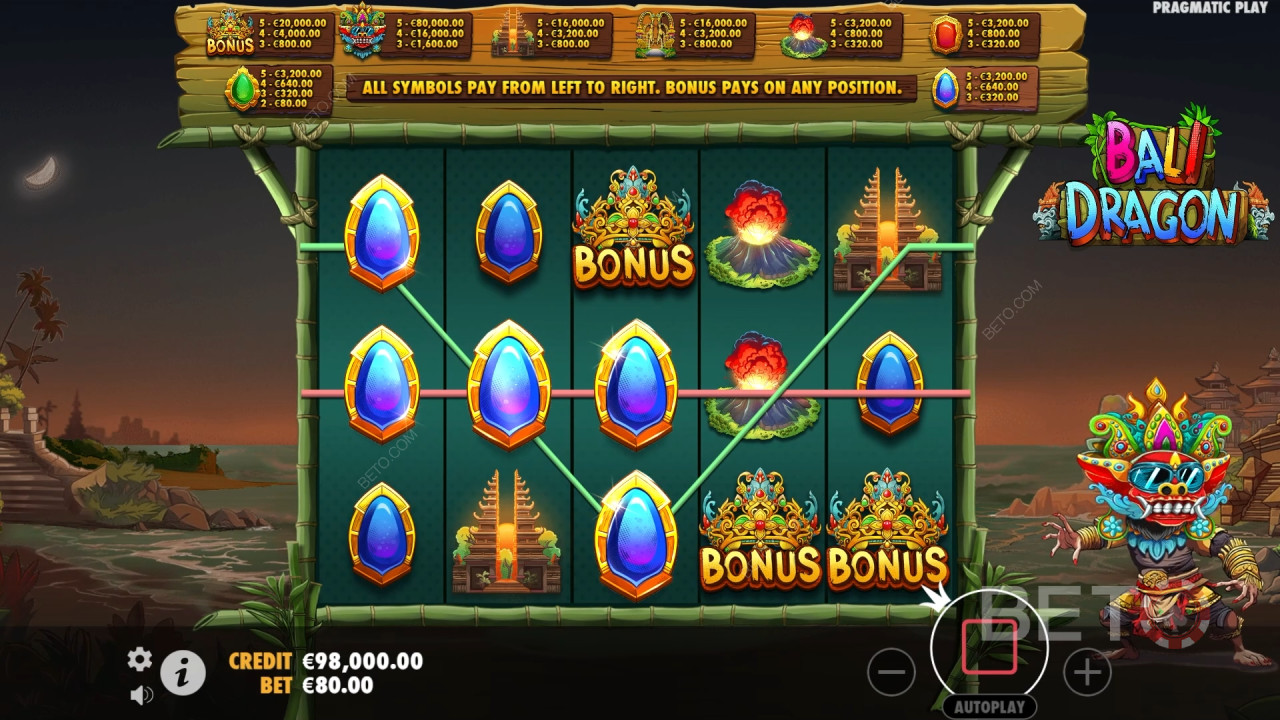 Bali Dragon Recenze podle BETO Slots