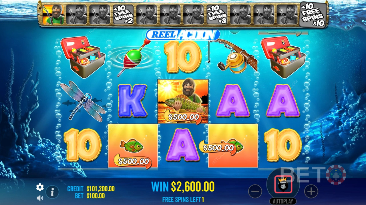 Vysvětlení bonusových funkcí na Big Bass Bonanza Reel Action by Reel Kingdom