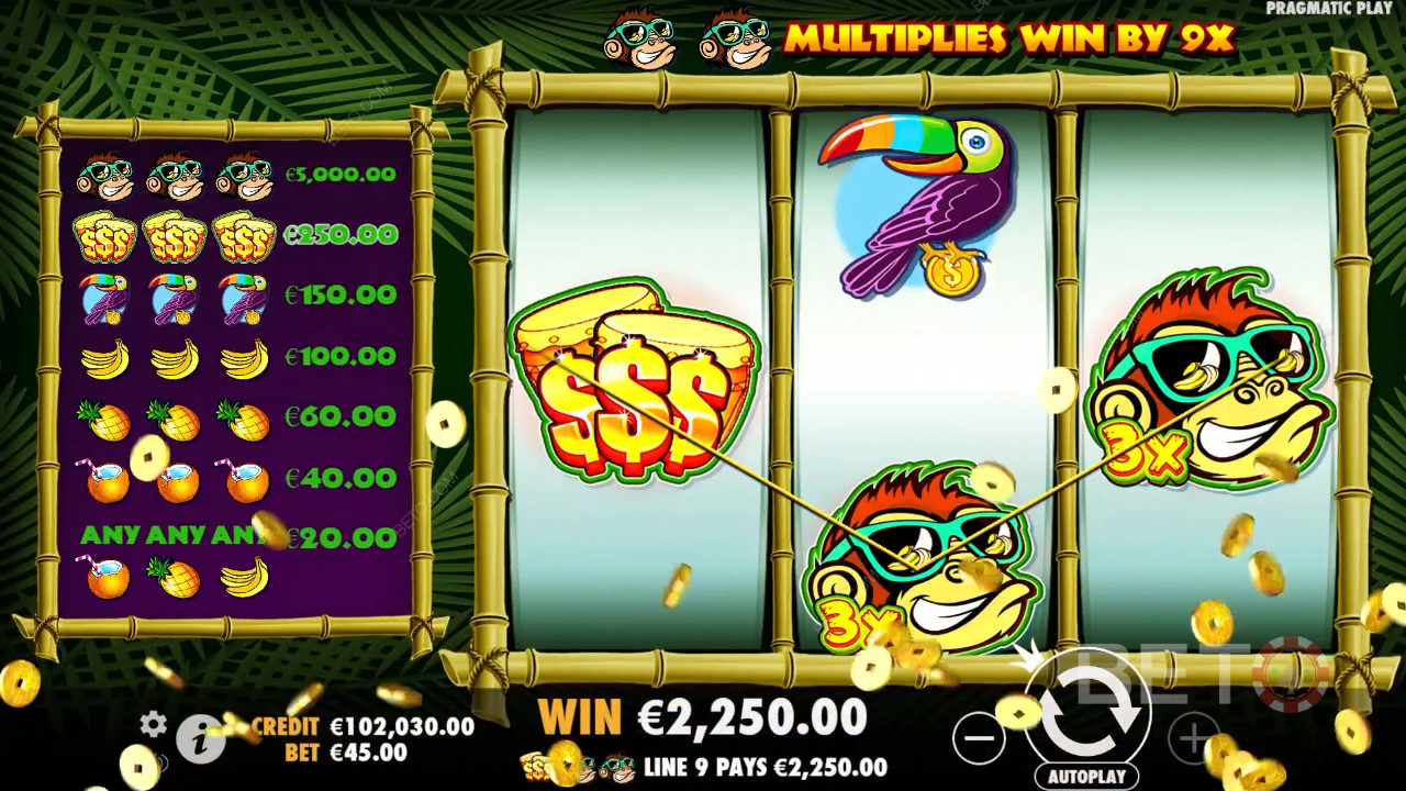 Monkey Madness Recenze podle BETO Slots