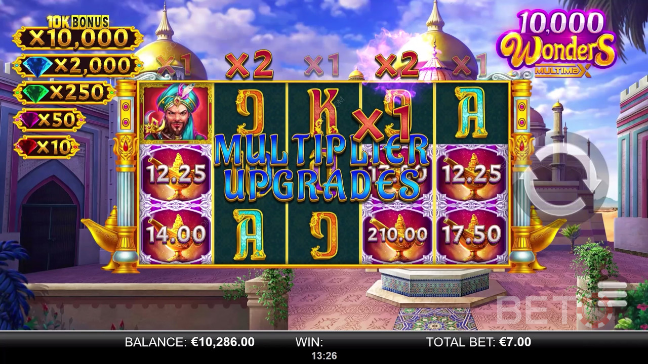 10,000 Wonders MultiMax Recenze podle BETO Slots