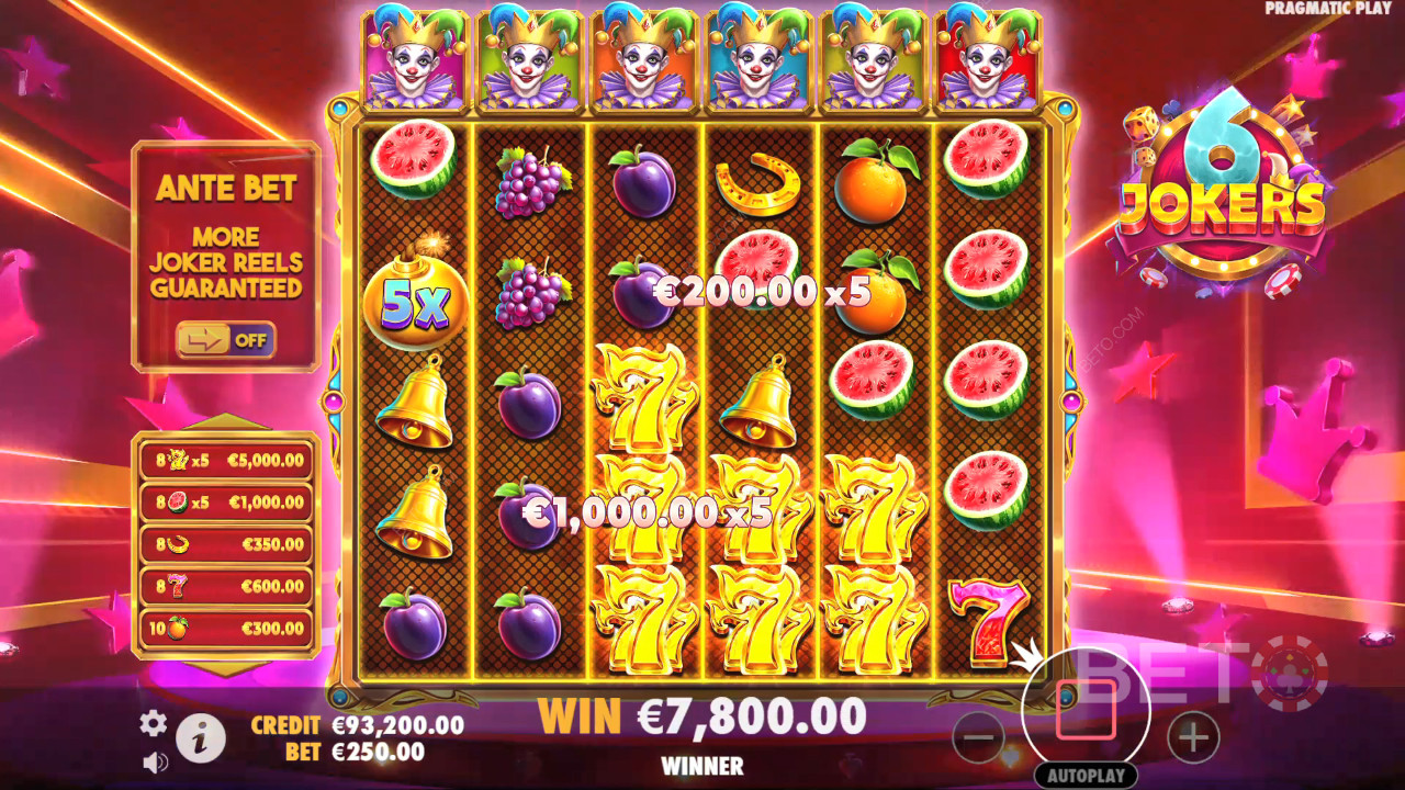 6 Jokers Recenze podle BETO Slots