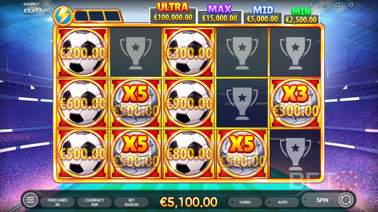 Football Mayhem Recenze podle BETO Slots