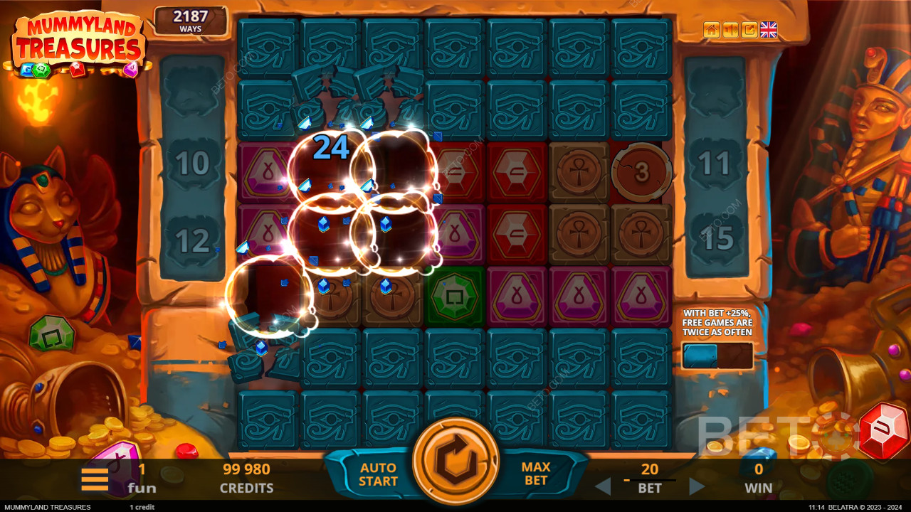Mummyland Treasures: A Slot Should you Spin it?