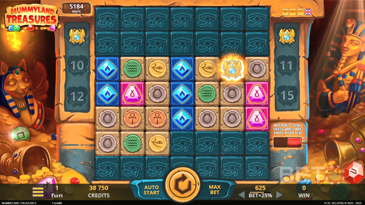 Mummyland Treasures Recenze podle BETO Slots