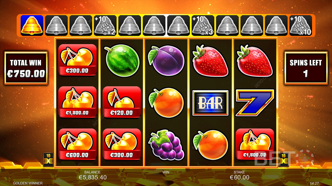 Golden Winner Recenze podle BETO Slots