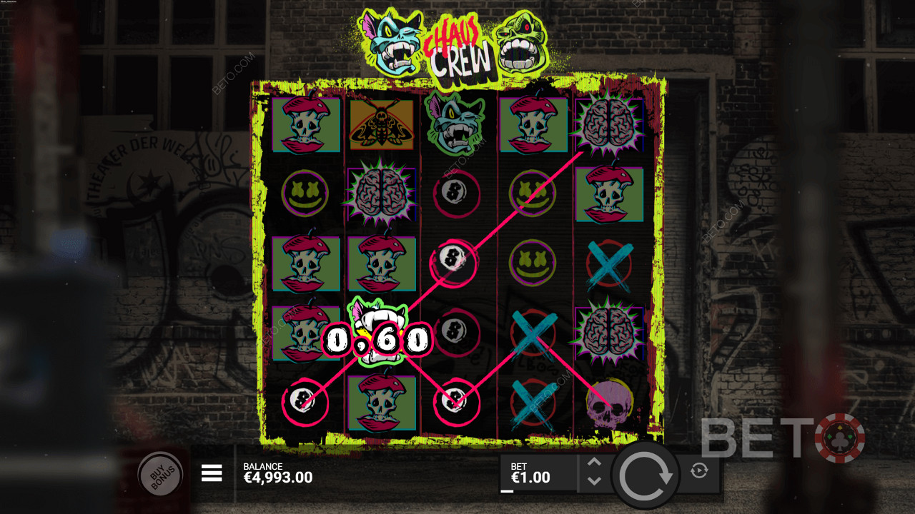 Ve slotu Chaos Crew můžete vyhrát kdekoli mezi 3-5 stejnými symboly.