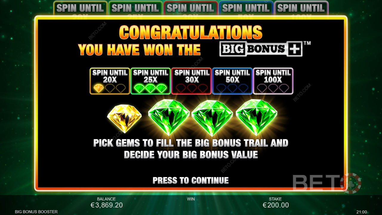 Bonusové funkce vysvětlené v Big Bonus Booster od Inspired Gaming