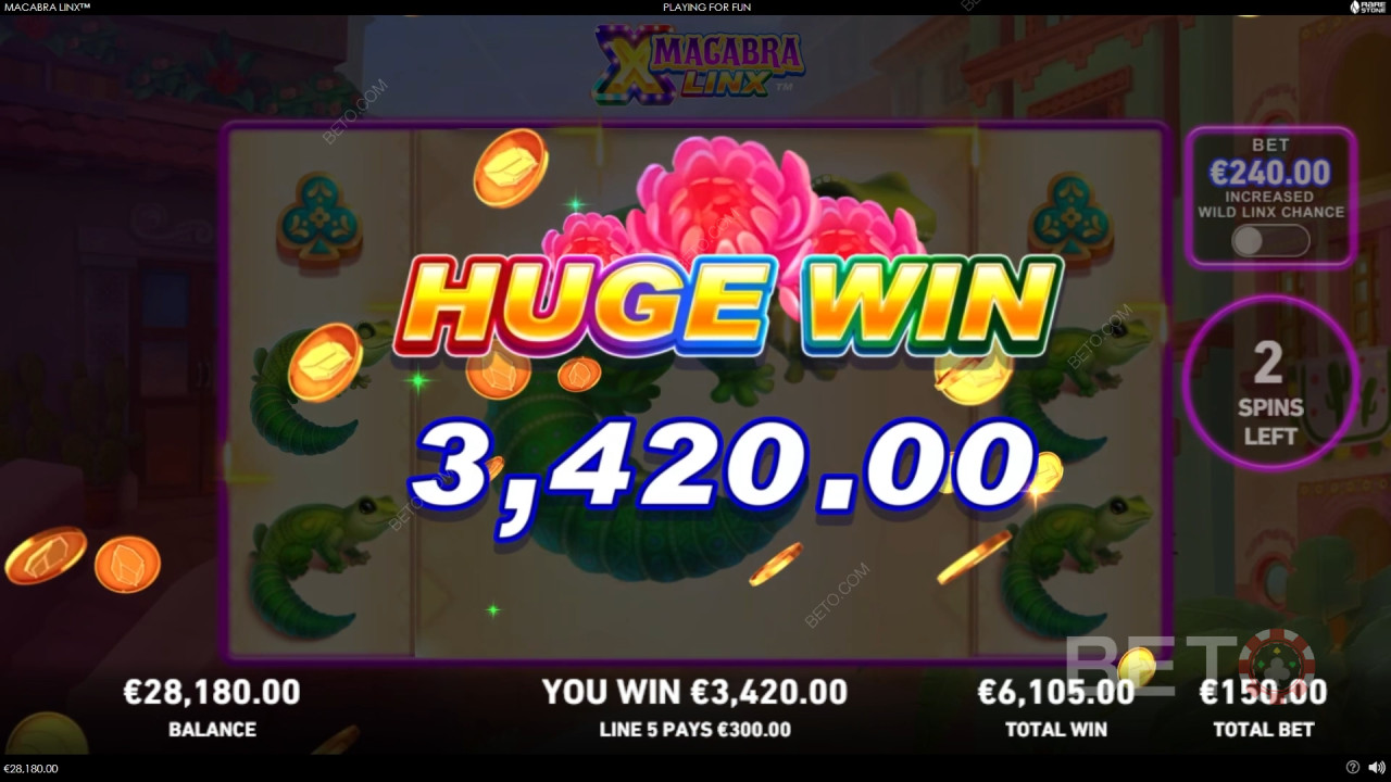 Macabra LinX Recenze podle BETO Slots