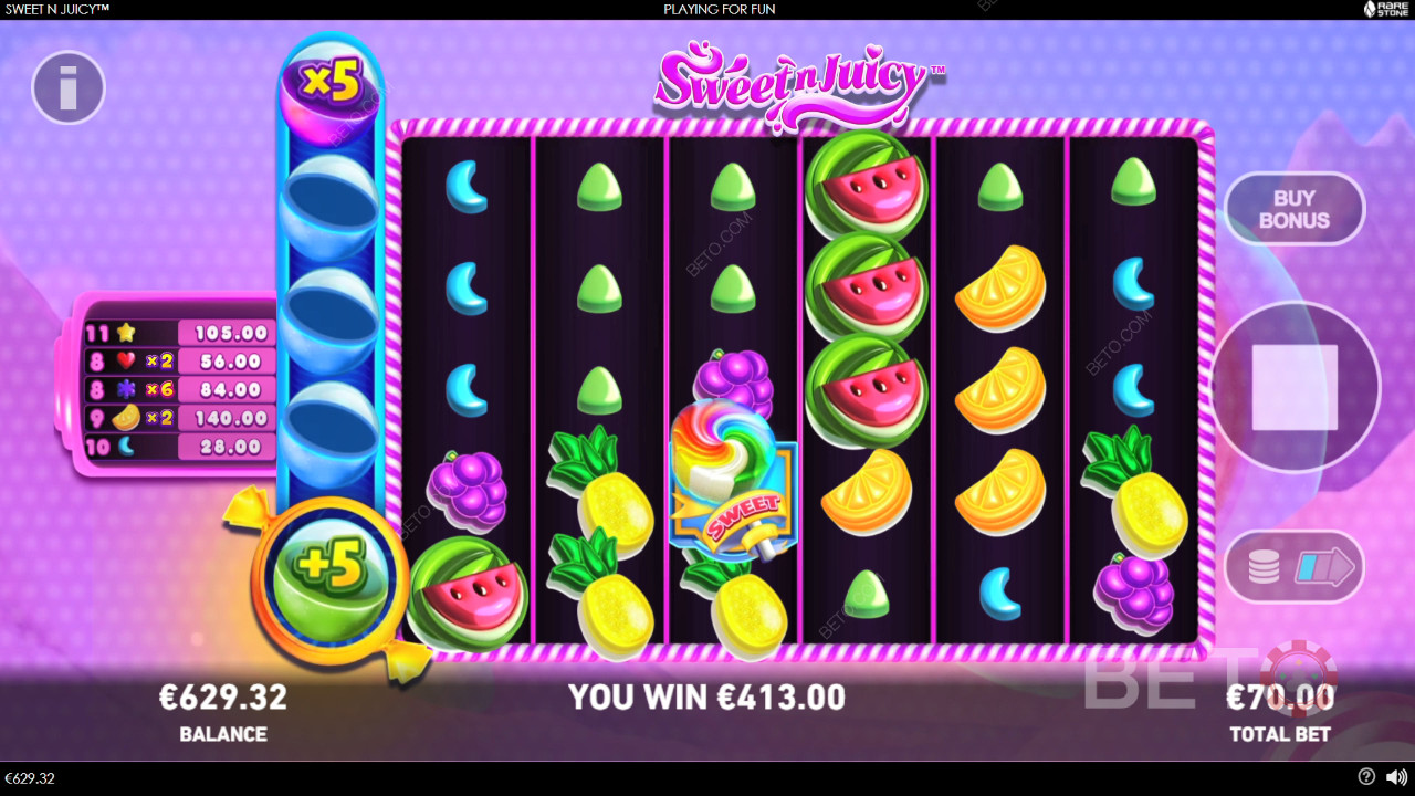 Sweet N Juicy Recenze podle BETO Slots