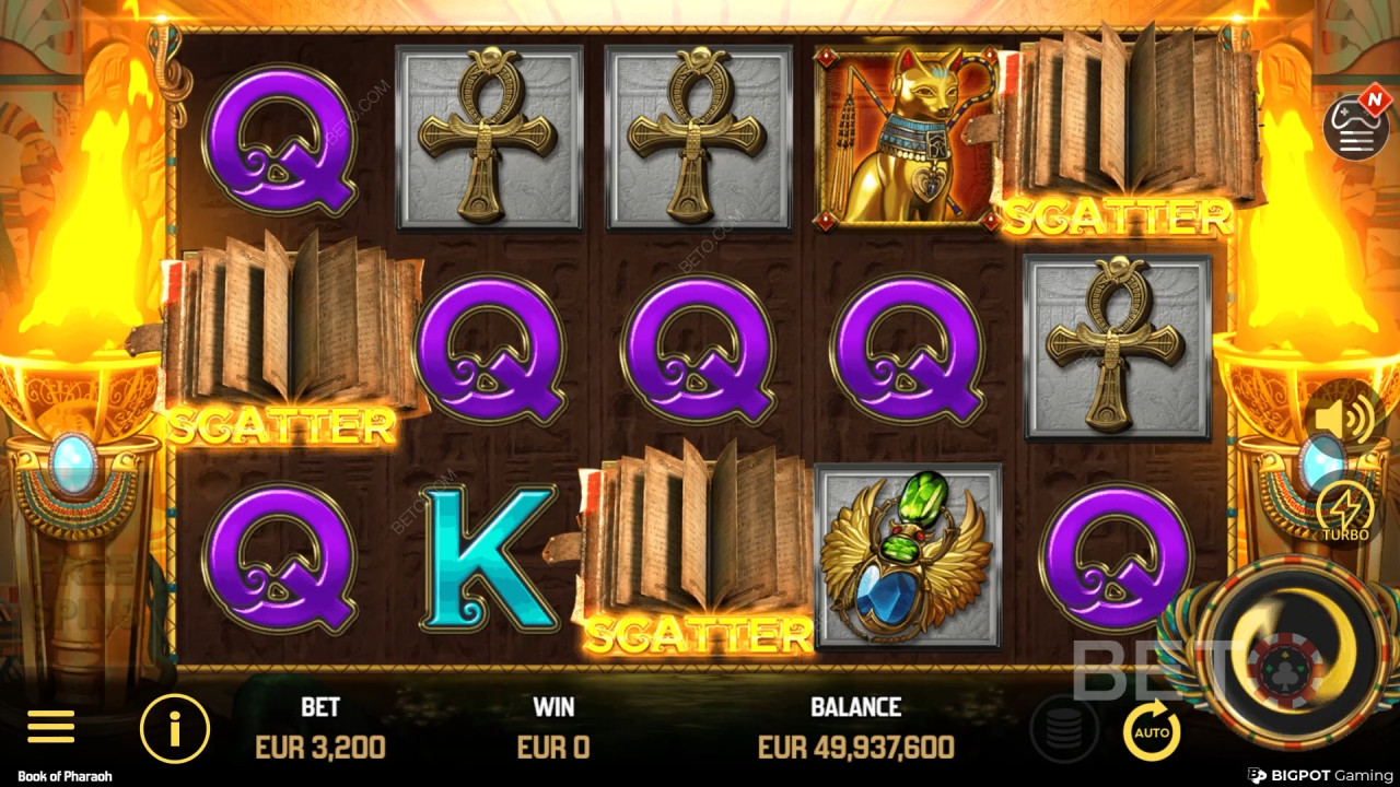 Book of Pharaoh Recenze podle BETO Slots