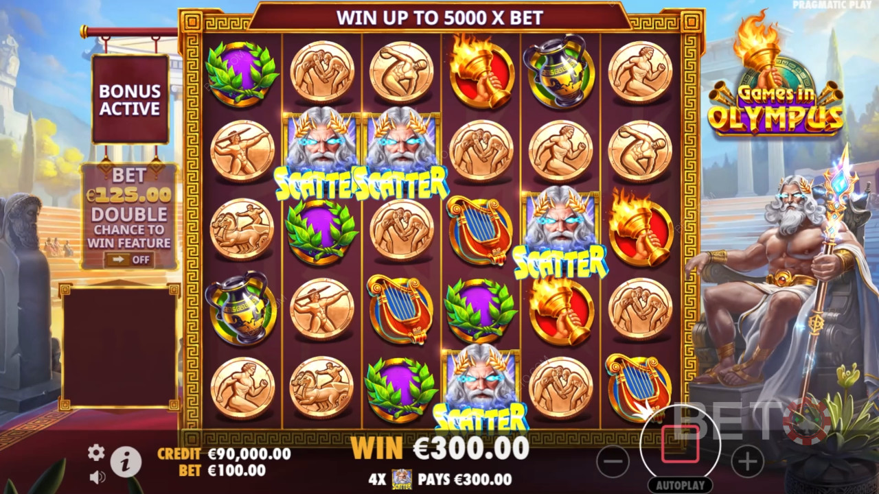 Hry v Olympu Recenze podle BETO Slots