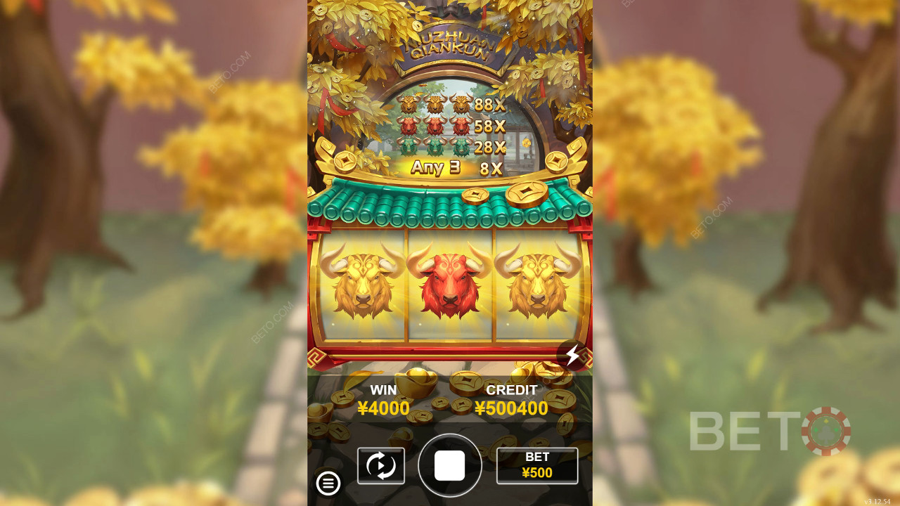 Niu Zhuan Qian Kun Recenze podle BETO Slots