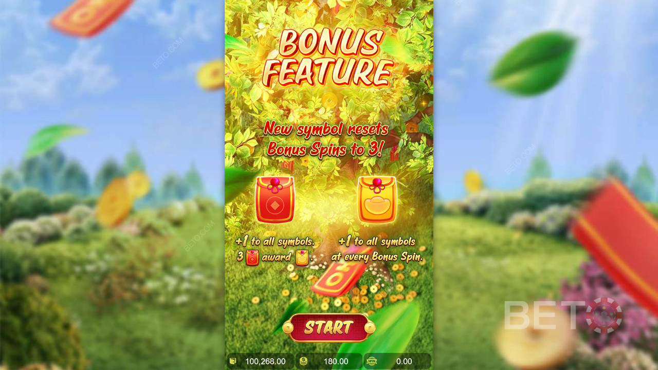 Bonusové funkce vysvětlené v Prosperity Fortune Tree podle PG Soft
