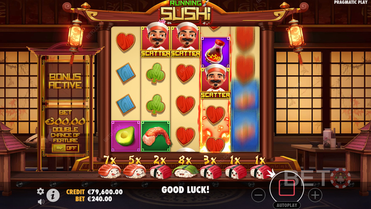 Running Sushi Recenze podle BETO Slots