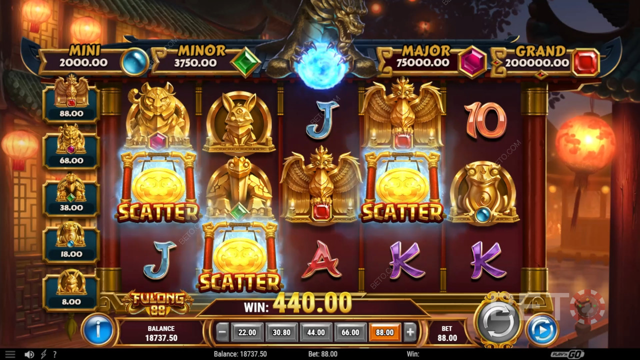 Fulong 88 Recenze podle BETO Slots