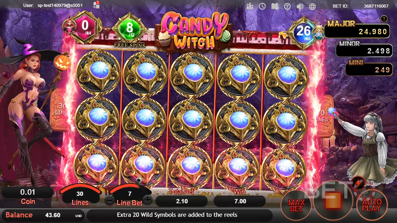 Candy Witch Recenze podle BETO Slots