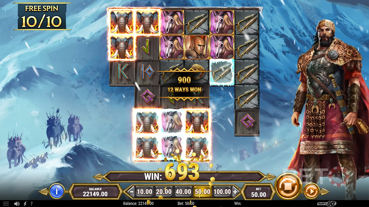 Scourge of Rome Recenze podle BETO Slots
