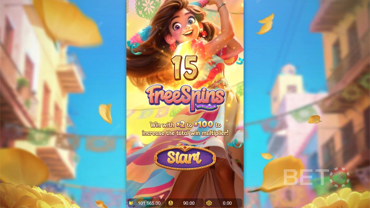 Vysvětlení bonusových funkcí ve hře Pinata vyhrává od PG Soft