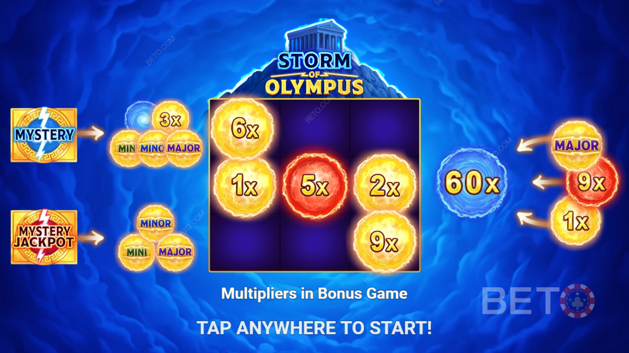 Vyhrajte 500x svou sázku ve slotu Storm of Olympus!