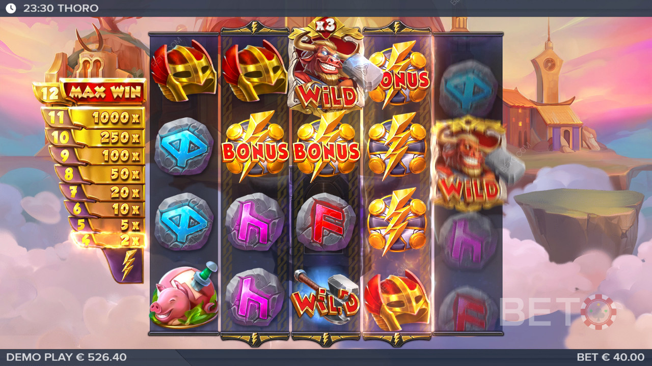 Thoro Recenze podle BETO Slots