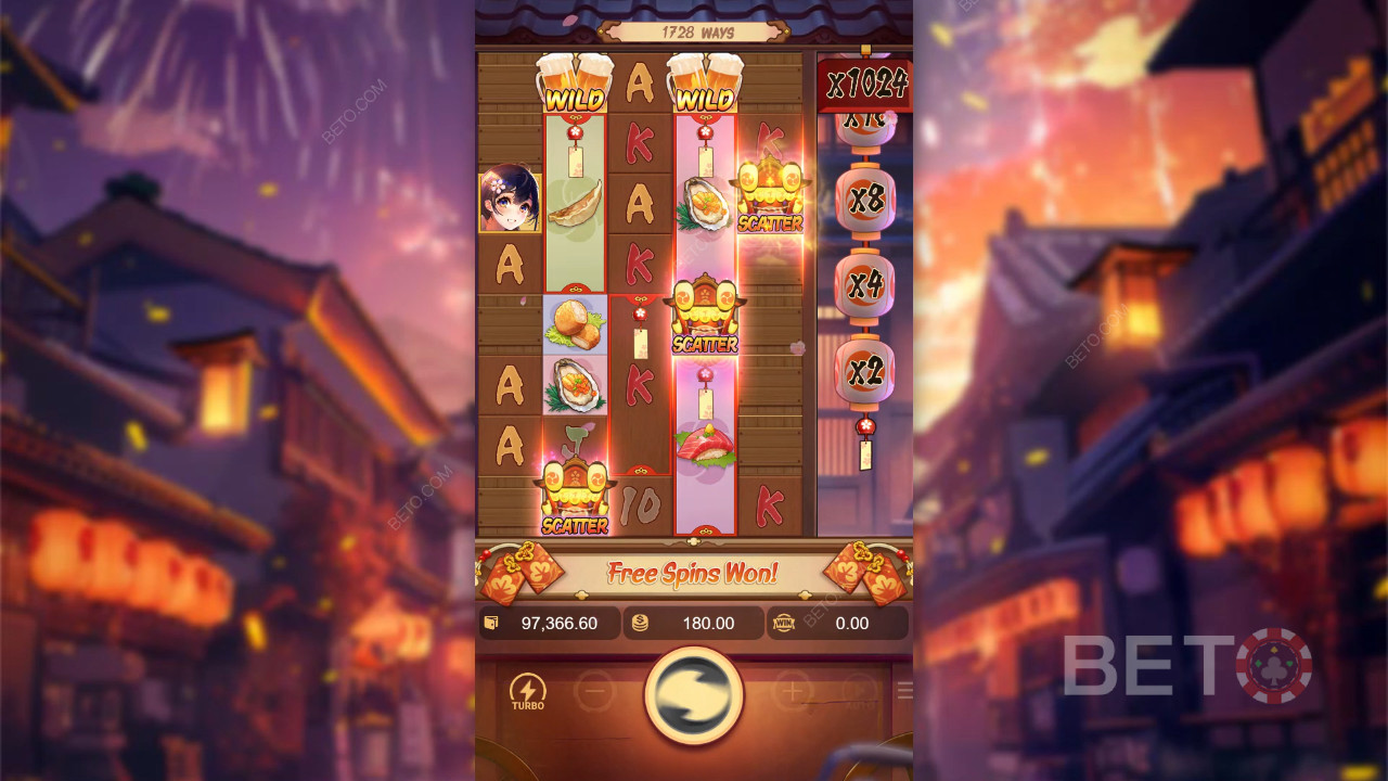 Oishi Delights Recenze podle BETO Slots
