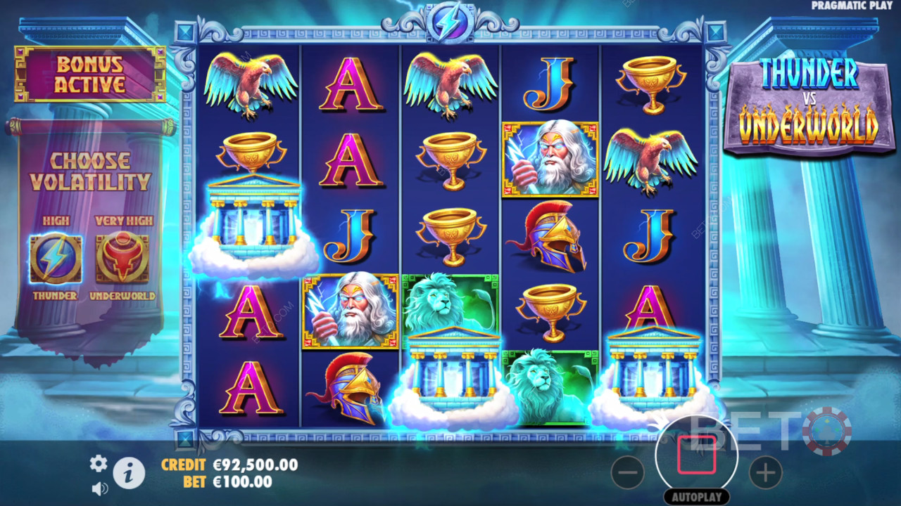 Thunder vs Underworld Recenze podle BETO Slots