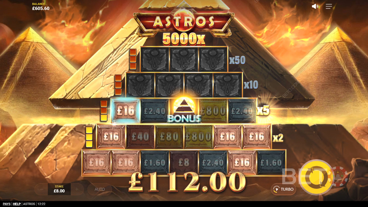 Astros Recenze podle BETO Slots