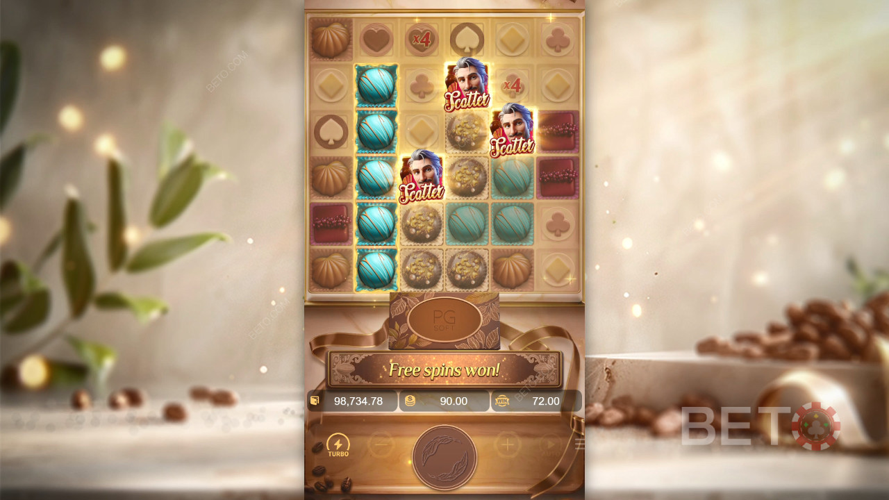 Chocolate Deluxe Recenze podle BETO Slots