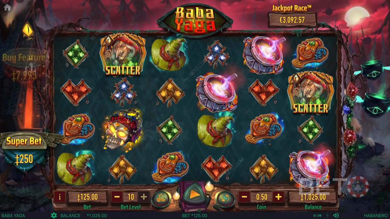 Stojí Baba Jaga za váš čas?