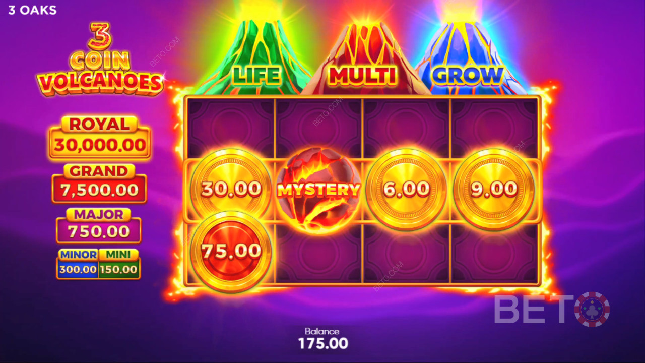 3 Coin Volcanoes Recenze podle BETO Slots
