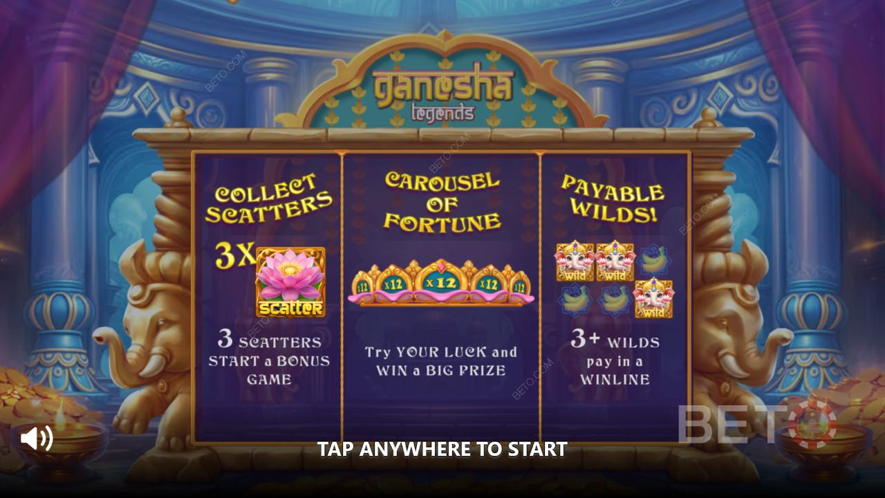 Vysvětlení bonusových funkcí ve hře Ganesha Legends by Gamebeat