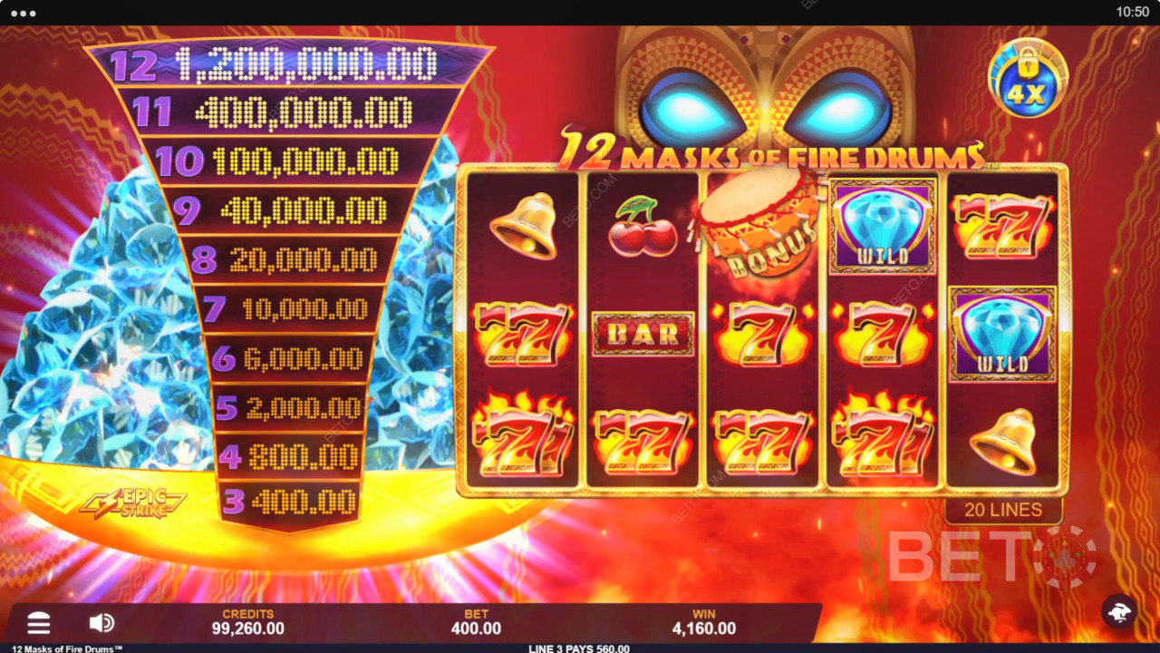 12 Masks of Fire Drums Recenze podle BETO Slots