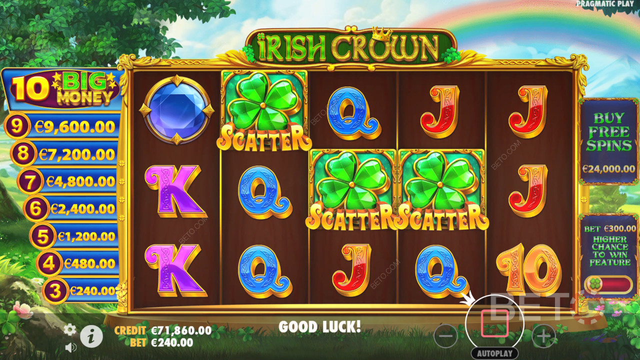 Irish Crown Recenze podle BETO Slots