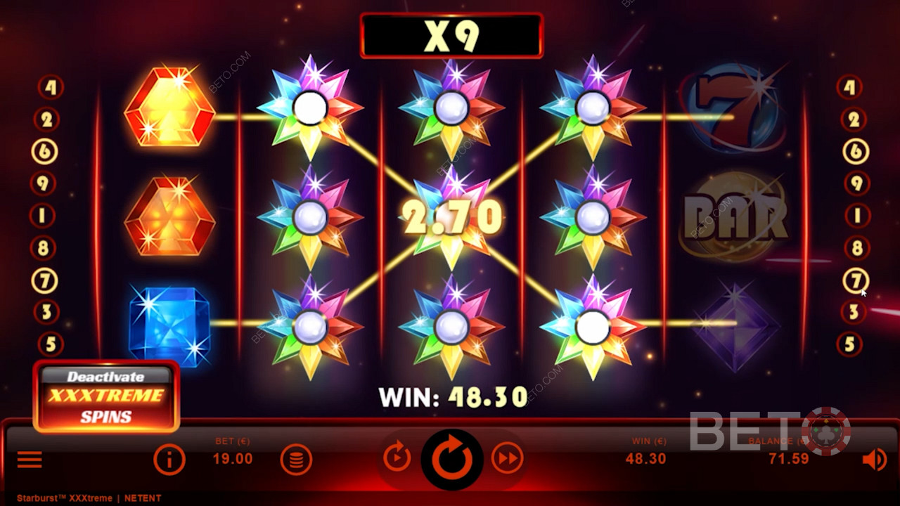 Pomocí funkce XXXtreme Spins získáte šílené výhry.