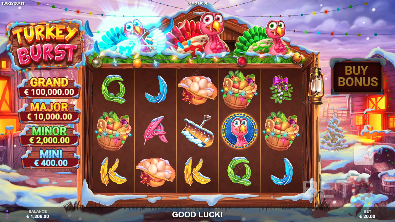Turkey Burst Recenze podle BETO Slots