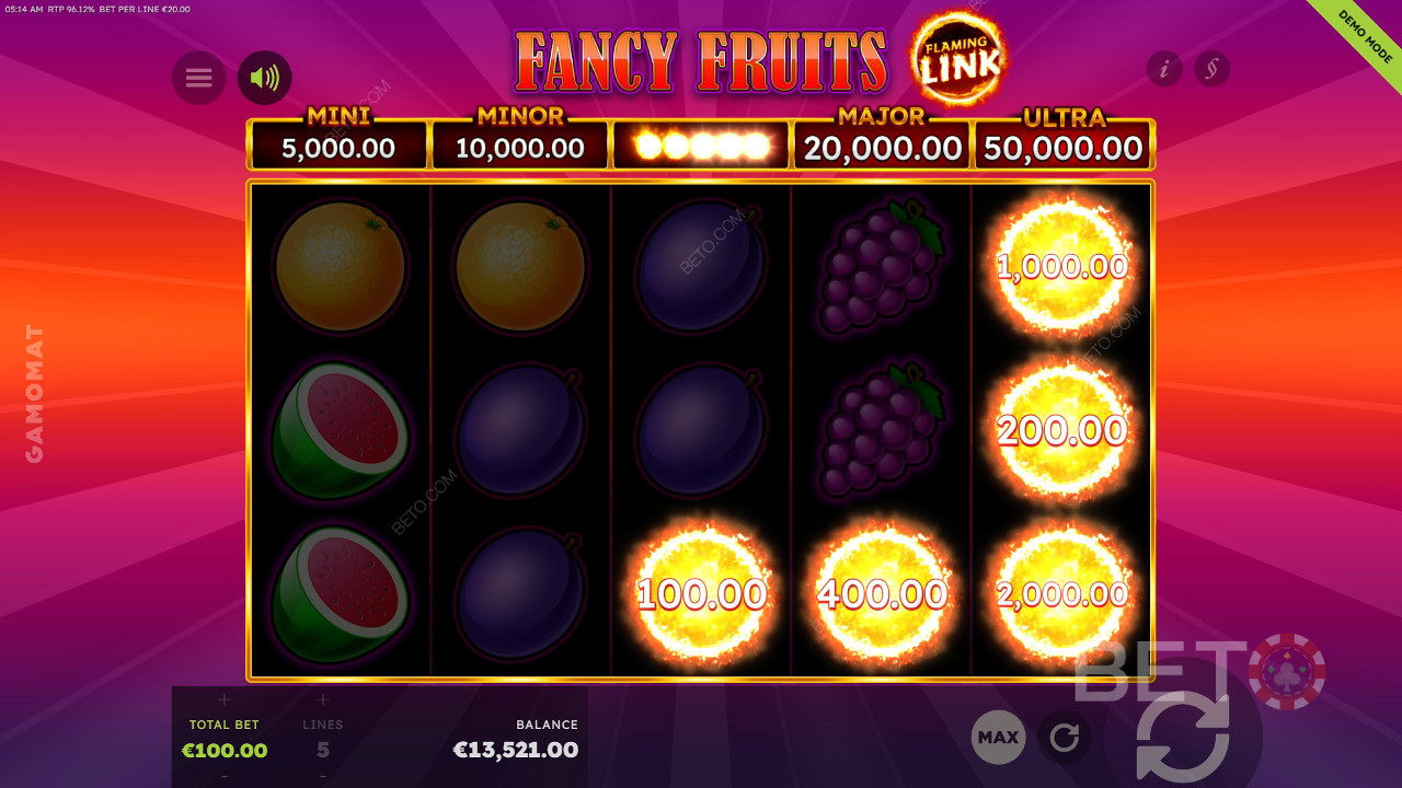 7 Fancy Fruits Flaming Link Recenze podle BETO Slots