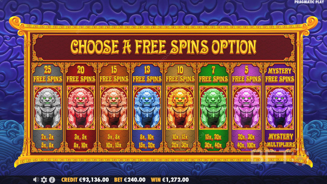 Vysvětlení bonusových funkcí na 5 Lions Megaways 2 od Pragmatic Play