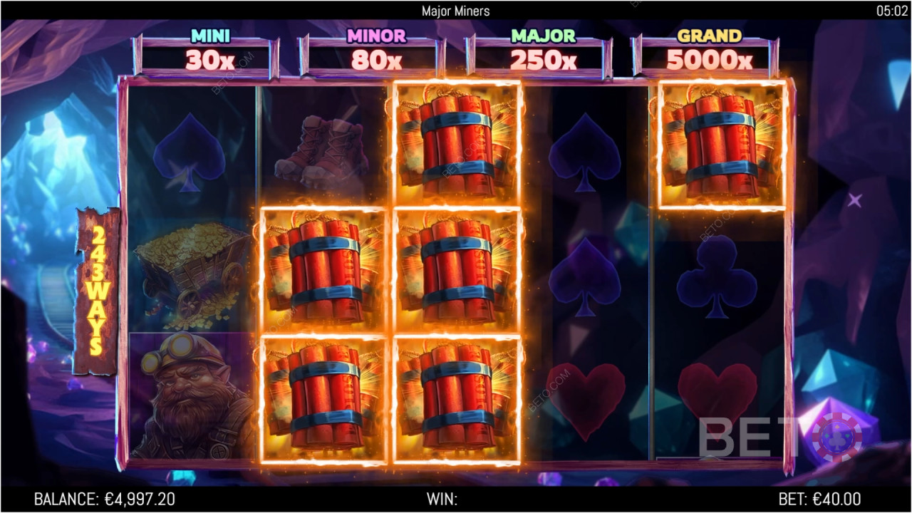 Major Miners Recenze podle BETO Slots