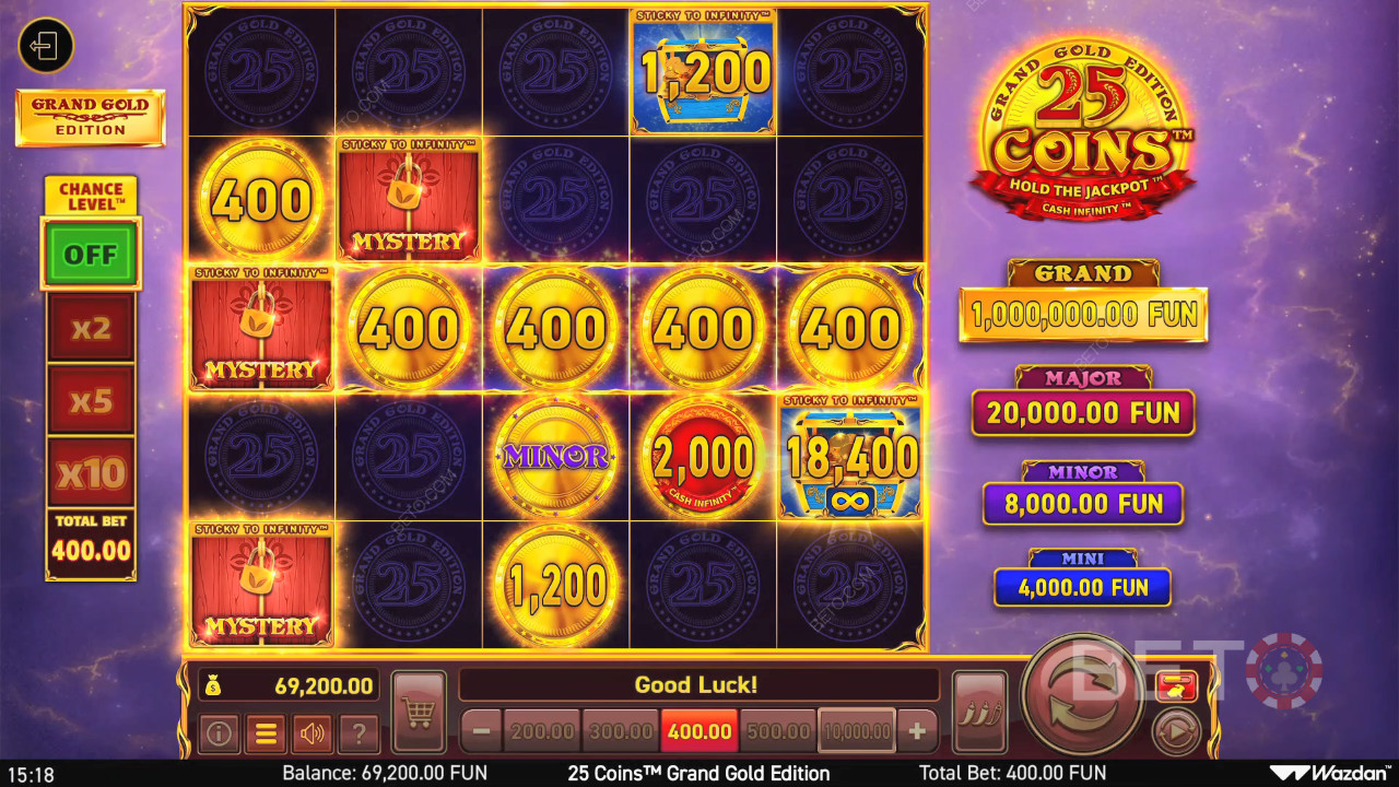 25 Coins Grand Gold Edition Recenze podle BETO Slots