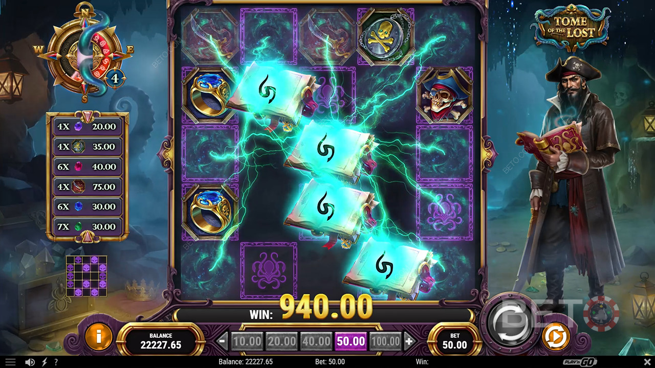 Tome of the Lost Recenze podle BETO Slots
