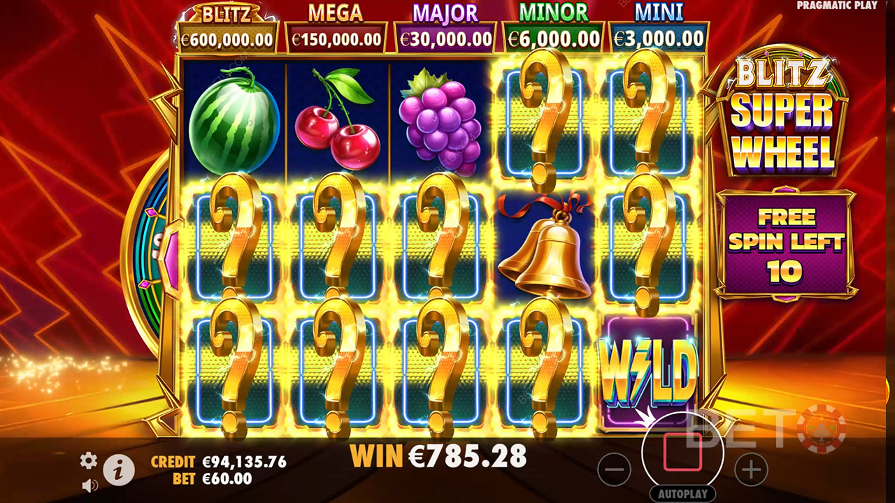 Blitz Super Wheel Recenze podle BETO Slots