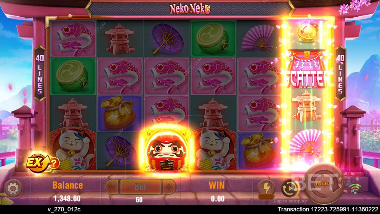 Neko Neko Recenze podle BETO Slots