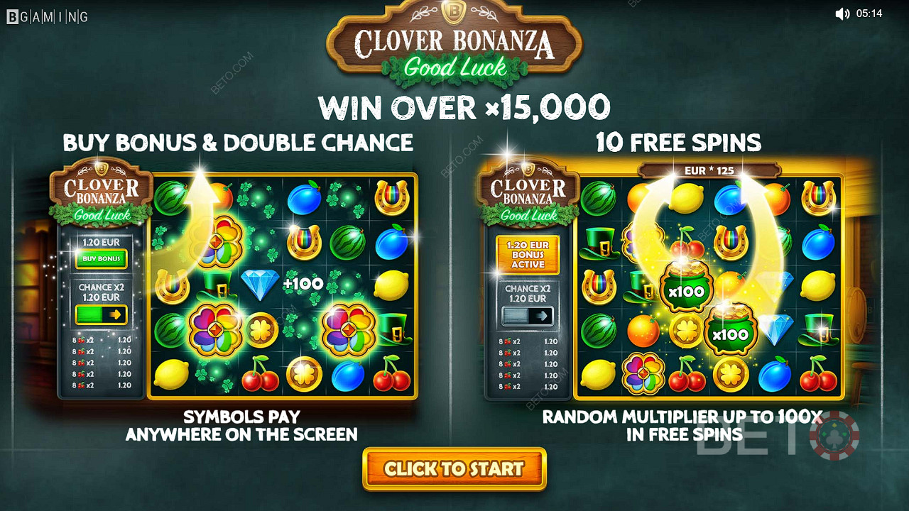 Užijte sifunkce Buy Bonus, DoubleChance a FreeSpins ve slotu Clover Bonanza.