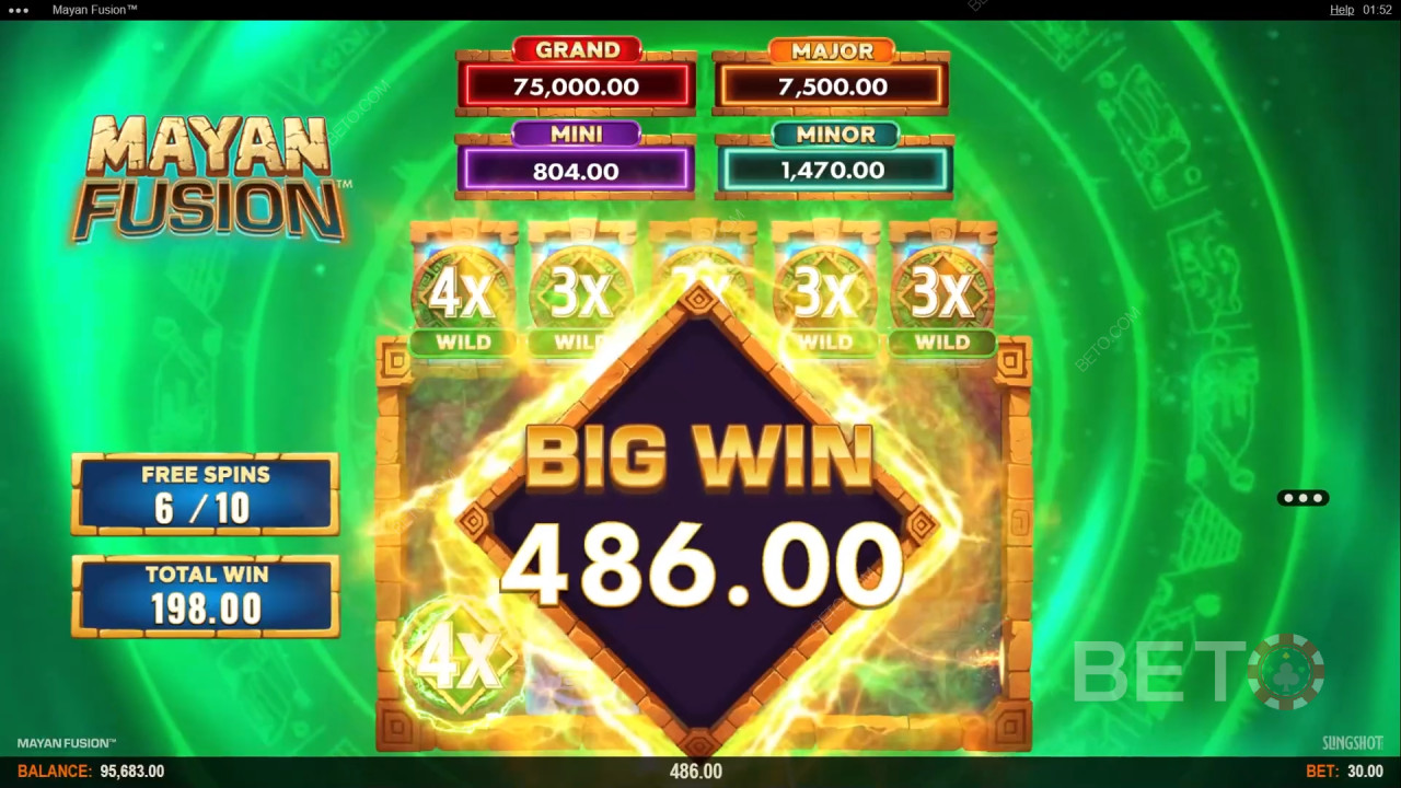 Mayan Fusion Recenze podle BETO Slots