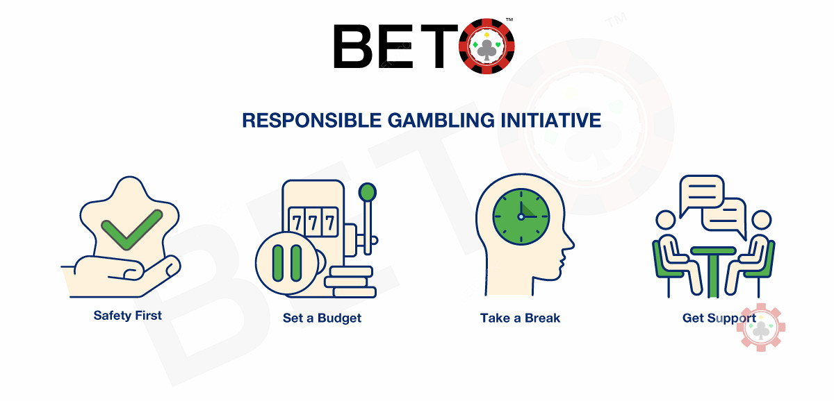 Společnost BETO se věnuje zodpovědnému hraní hazardních her