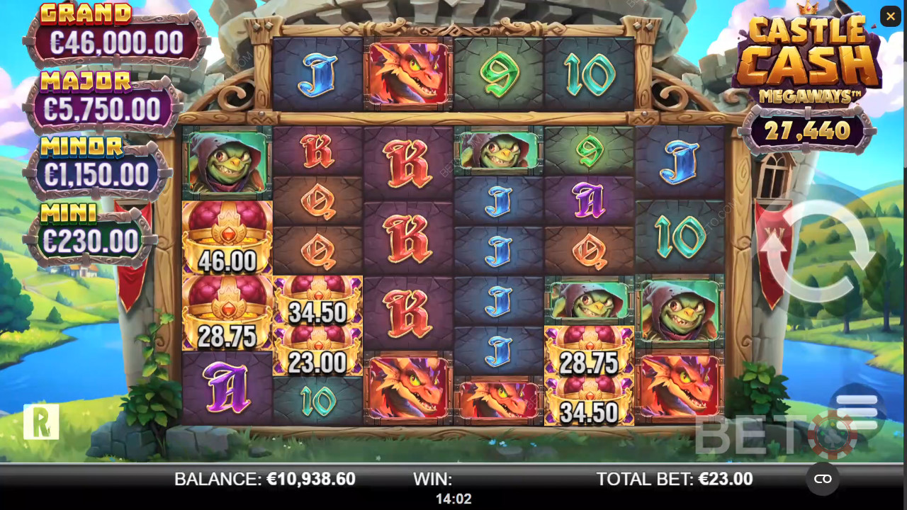 Castle Cash Megaways Recenze podle BETO Slots