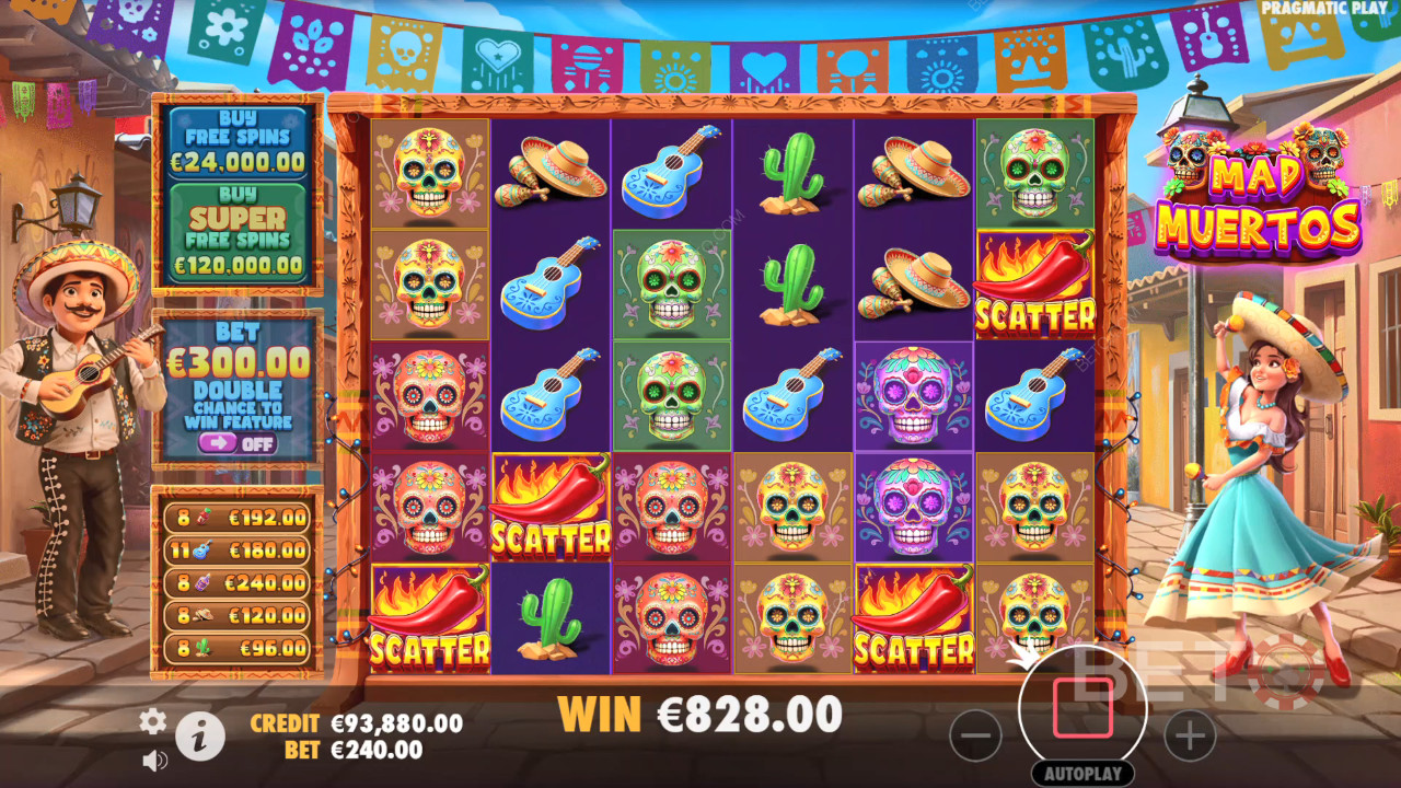 Mad Muertos Recenze podle BETO Slots