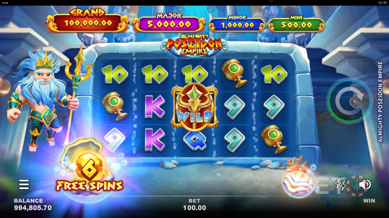 Almighty Poseidon Empire Recenze podle BETO Slots